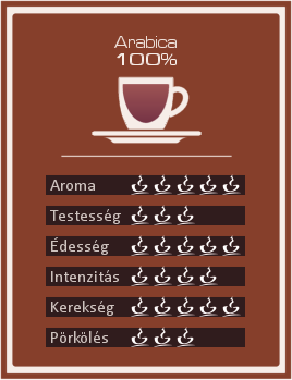 Covim Gold Arabica szemes kávé jellemzői