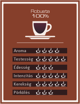 Covim Orocrema szemes kávé jellemzői